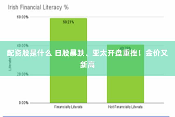 配资股是什么 日股暴跌、亚太开盘重挫！金价又新高