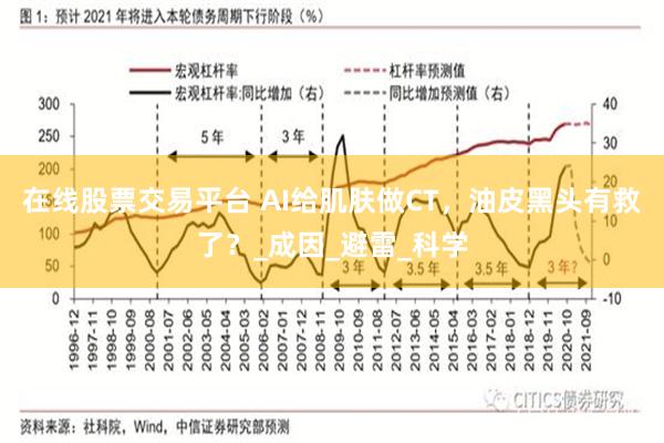 在线股票交易平台 AI给肌肤做CT，油皮黑头有救了？_成因_避雷_科学